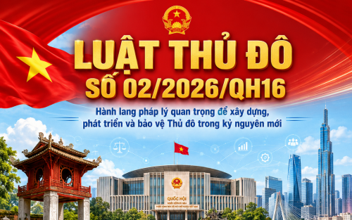 Tăng cường tuyên truyền, phổ biến các văn bản mới triển khai thi hành Luật Thủ đô